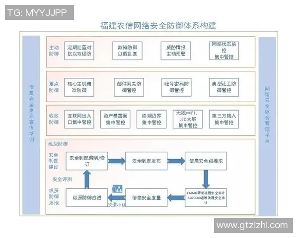 广州羽毛球队防守体系解析与战术运用探讨 广州羽毛球队防守体系解析与战术运用探讨