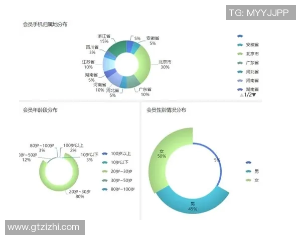西安乒乓球队技术表现数据分析与提升策略探讨